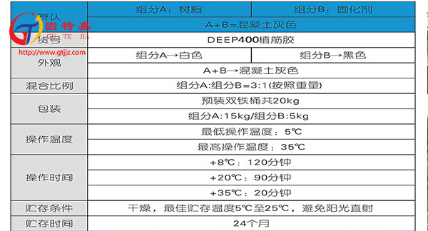 植筋膠deep400詳情_11 植筋膠deep400詳情_11