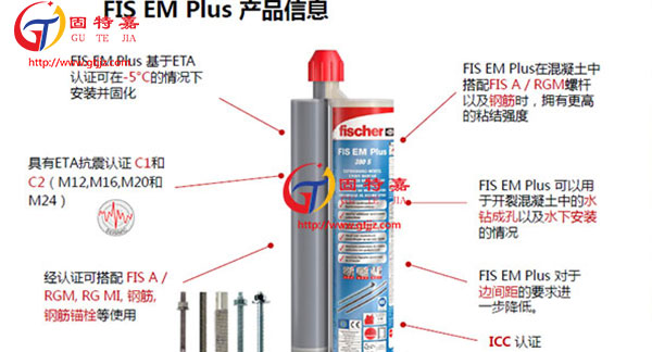 德國慧魚植筋膠怎樣施工，固特嘉這樣做