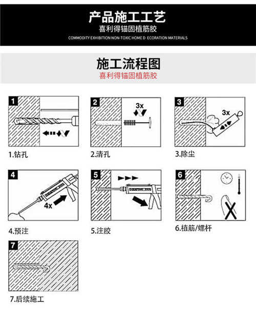 喜利得植筋膠re500施工流程 喜利得植筋膠re500施工流程